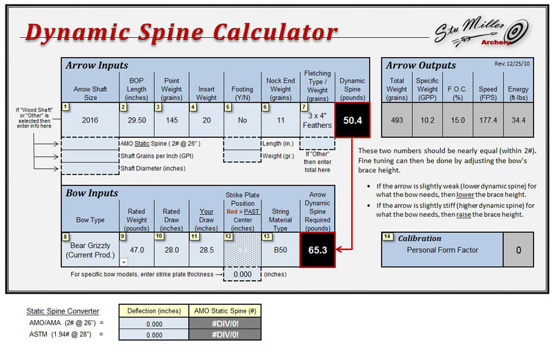 Gold Tip Spine Chart